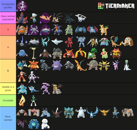pokémon go beste attacken|Attackers Tier List .